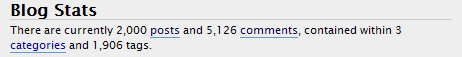 200 posts