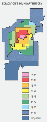 boundary history
